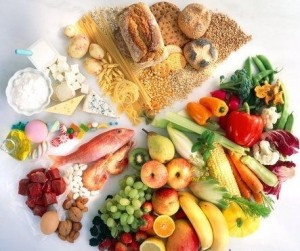 Balanced diet