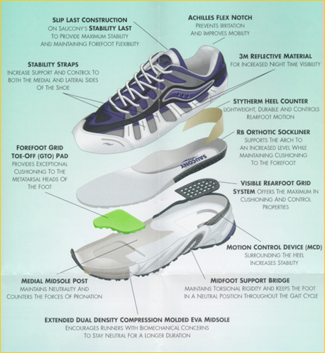 stylish workout shoes