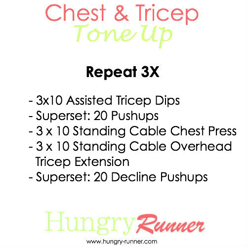 circuit training routines for