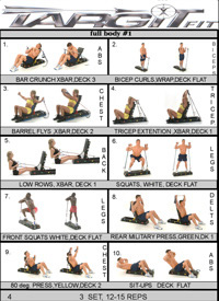 Full Body #1 Workout Chart