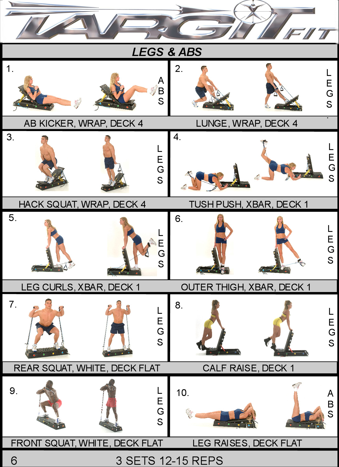 Gym Exercise Chart For Abs