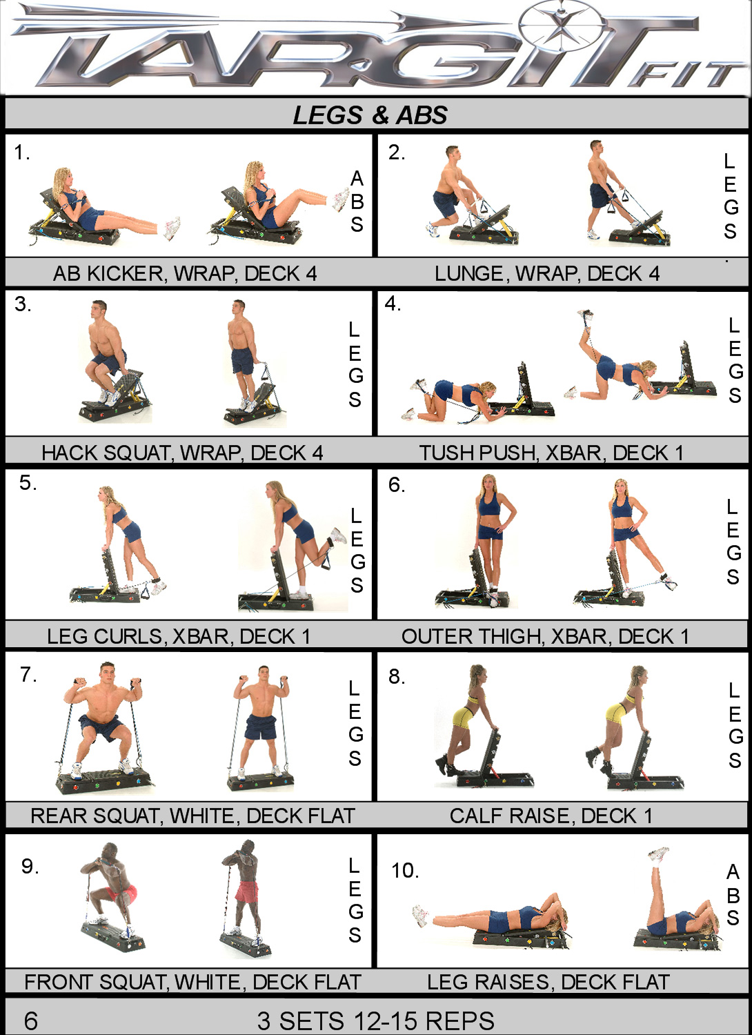 Abs Exercise Chart