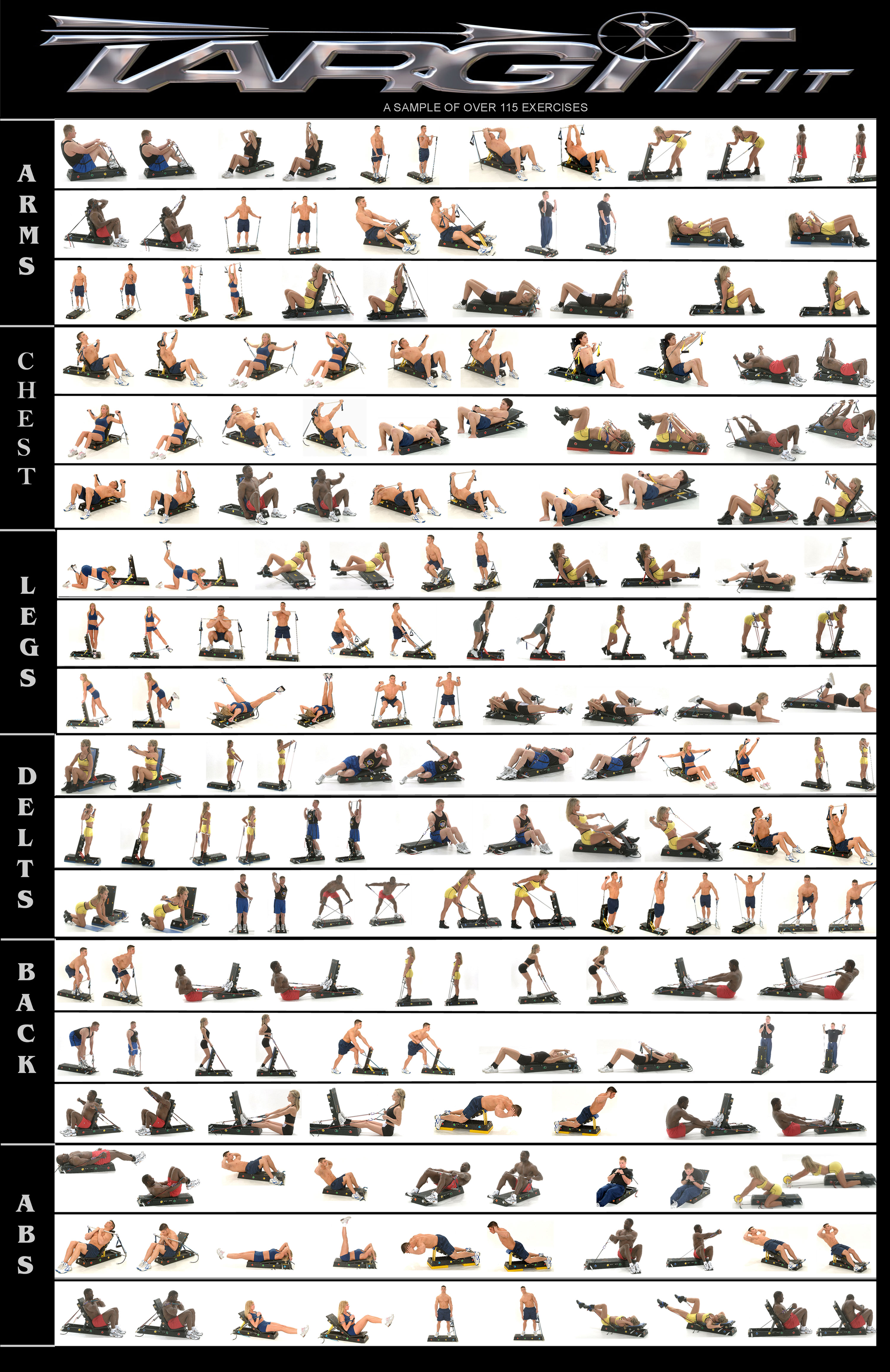 The Exercise Poster For The Targitfit Portable Gym