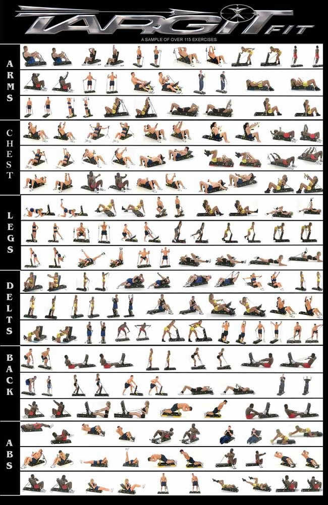 Bowflex Exercise Chart