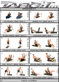 Upper Body Workout Chart